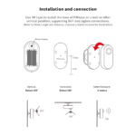 Tuya Zigbee Sensor de presencia de movimiento humano Wifi (1)